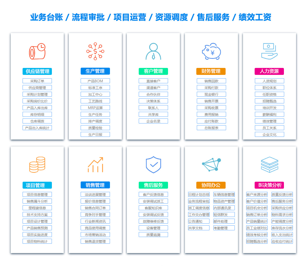 蚌埠OA办公管理软件 蚌埠OA办公管理软件